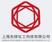 Shang Hai Prior Chemical Scientific and Technical Co., Ltd.