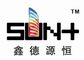 Changzhou Sun Plus Laminate Co., Ltd.