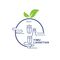 Qingdao Fertile Farmland Eco-Agriculture Co., Ltd