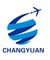 Linyi Changyuan International Trade Co., Ltd.