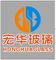 Xuzhou Honghua Glass Technology Co., Ltd.