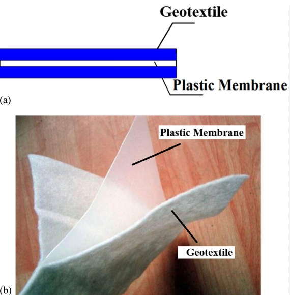 Compound Geomembrane with Nonwoven Geotextile and Membrane a Composite Figure of a Rectangle and a Trapezoid