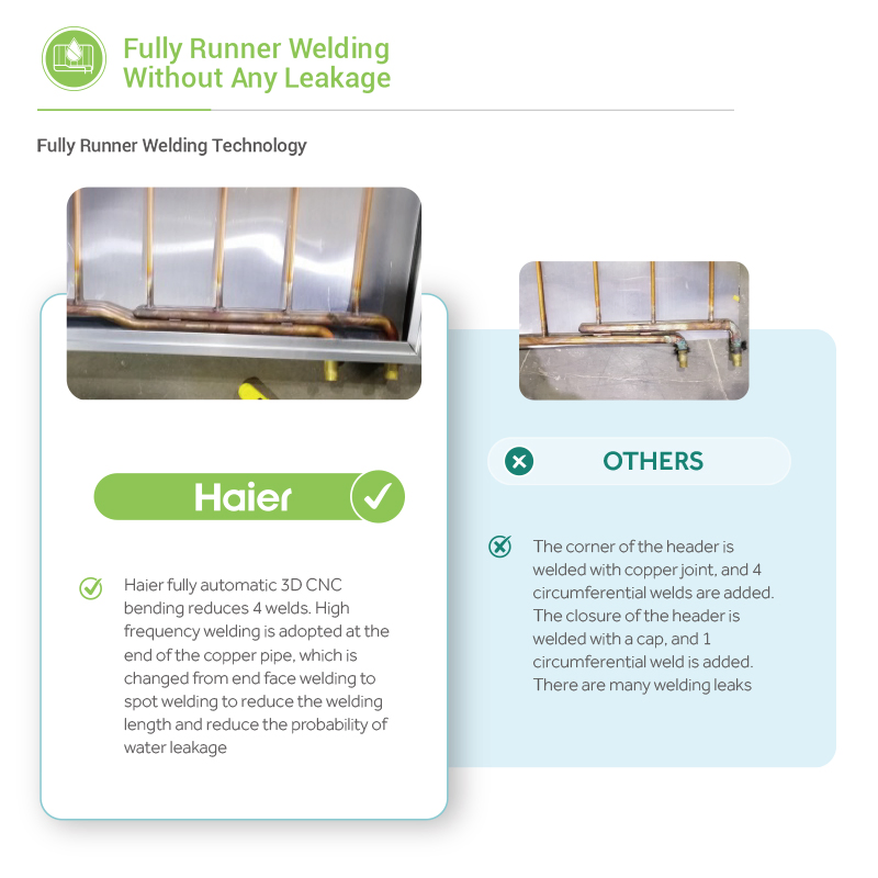 China Supplier Residential Indirect 300 Liter Compact Integrated Pressurized Flat Plate Panel Solar Power Geyser Water Heater System for Home Bathroom Shower