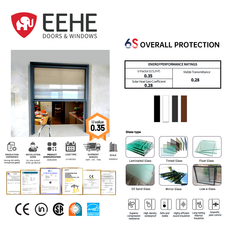 Окно EEHE Secure Sash с энергосберегающим стеклом