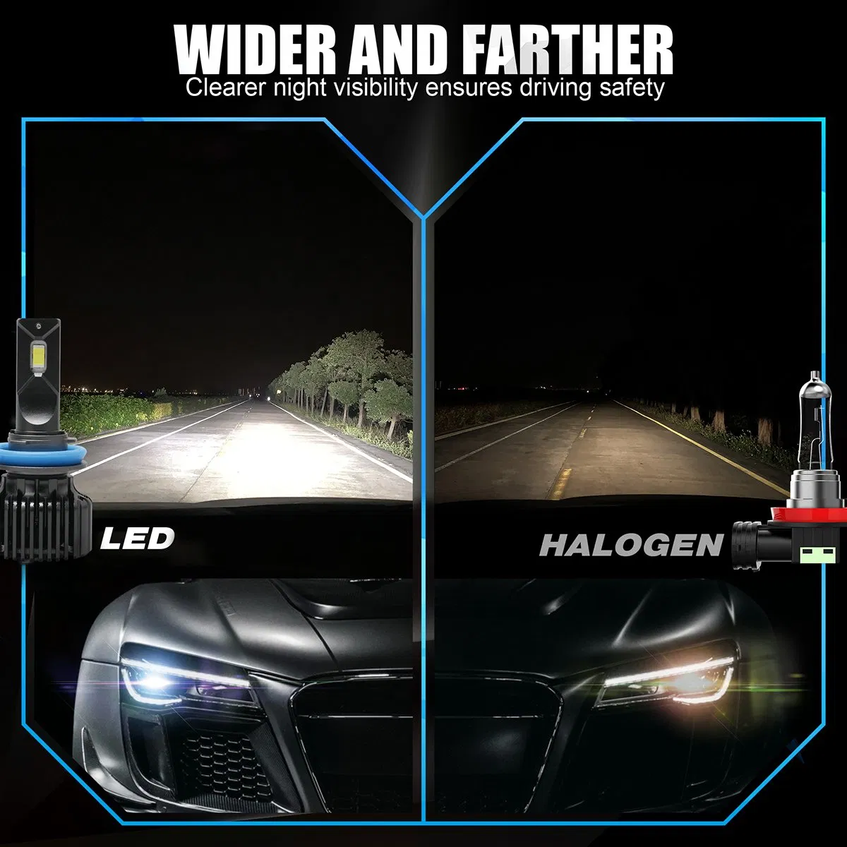 Светодиодная лампа H4 100W 6500K для фар