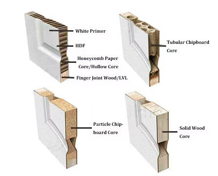 White Primed Interior HDF Wood Panel Moulded Hollow Core Wooden Door for Bedroom