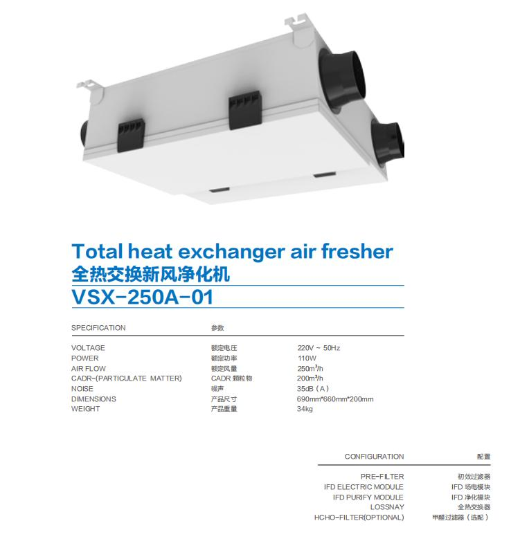Wall Mounted Air Sterilizer Purifier with UVC Light Air Disinfection for Hospital