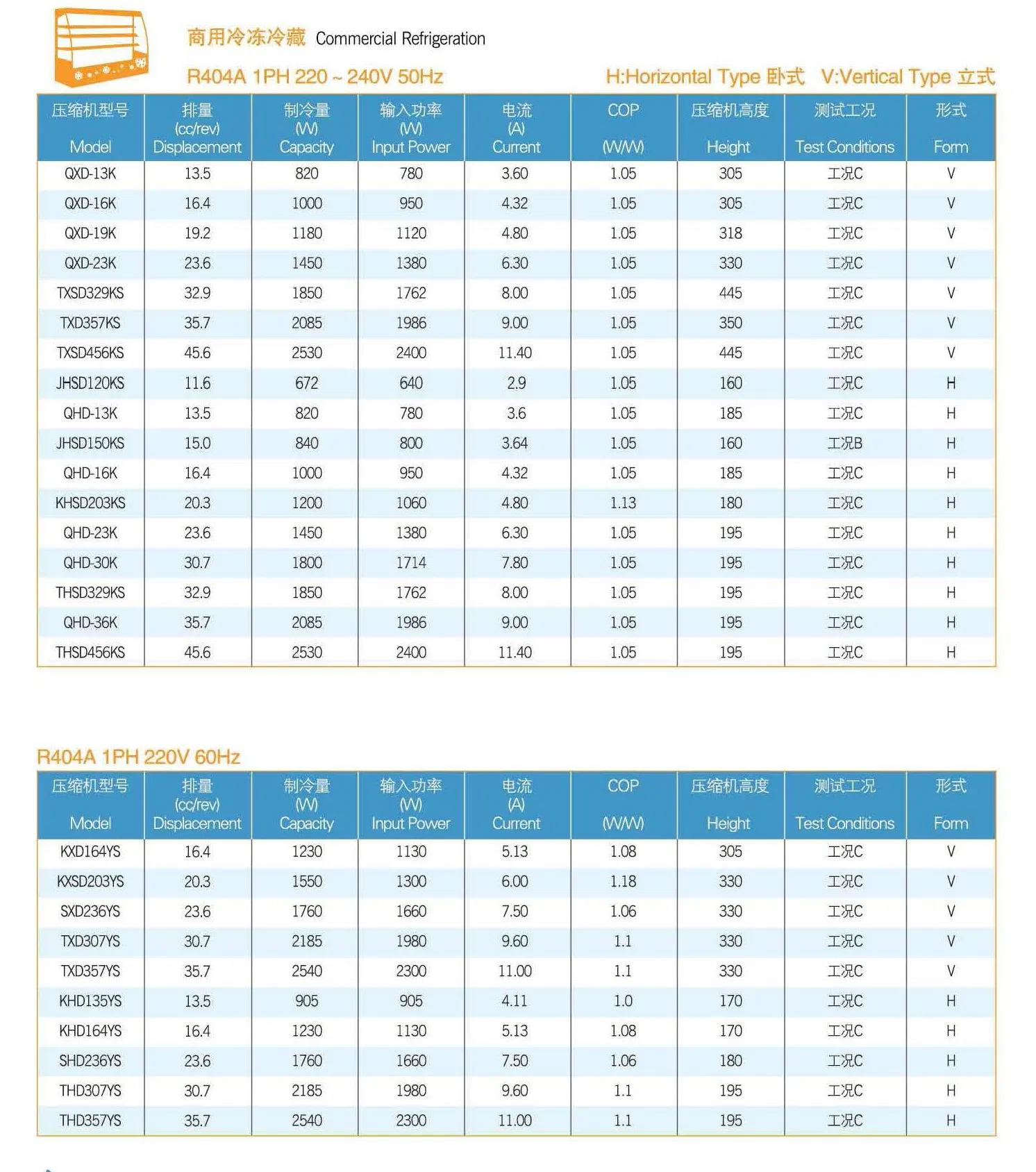 Ice Cube Machine Lbp Refrigerator Freezer Refrigeration Compressor Type and Application etc Chest Freezer Compressor