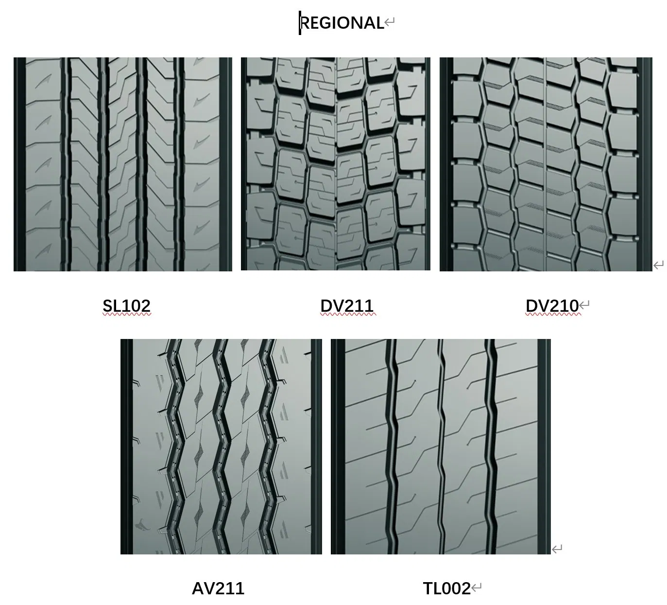 Sunset X-BRI A+ Lanvigator Factory Truck Tyres 295/80 R22.5