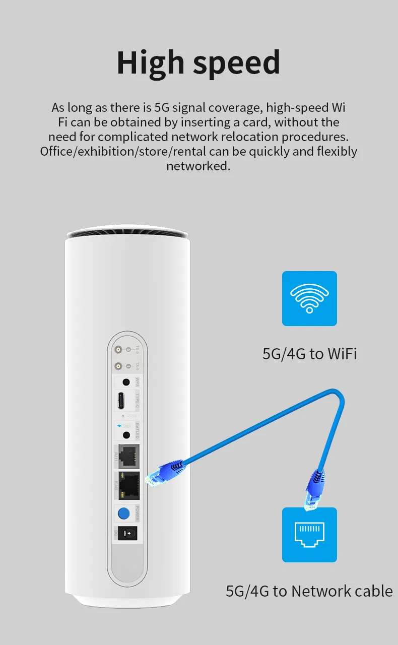 Портативный 5G Wi-Fi 6 роутер с модемом