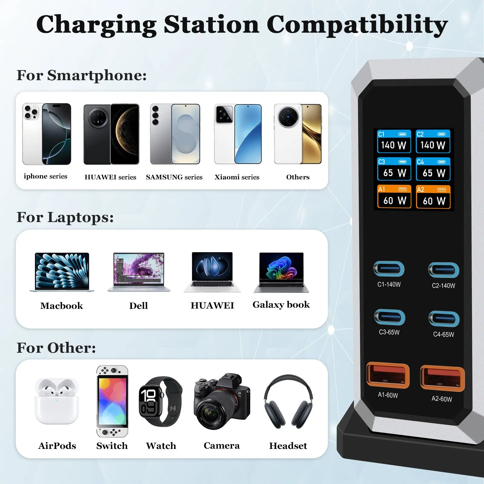 Зарядная станция GaN 240W с дисплеем, 6 портов USB-C