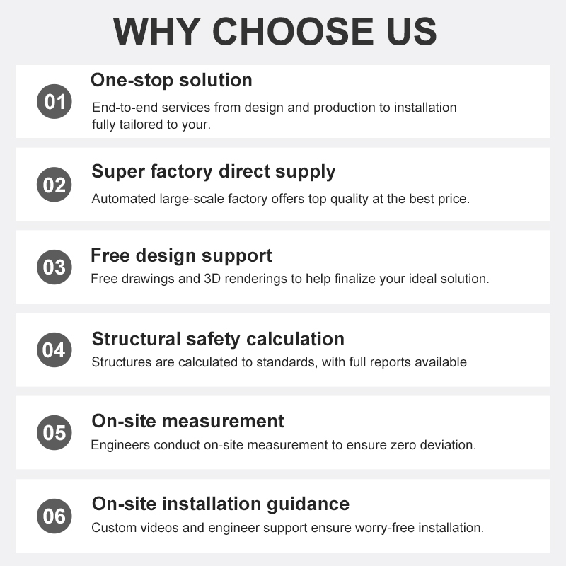 Anti Corrosion Aluminum Composite Panel ACP Harsh Weather Conditions Curtain Wall