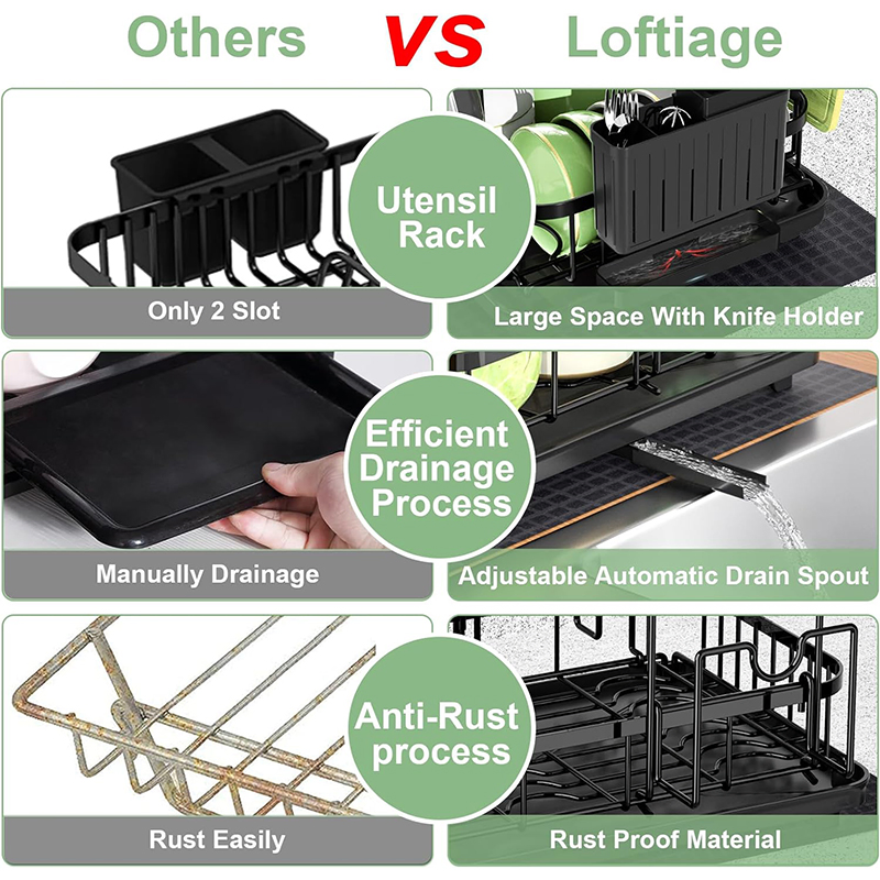 Factory Price Stainless Steel Dish Drainer 2 Tier Kitchen Plate Dish Rack Drainer