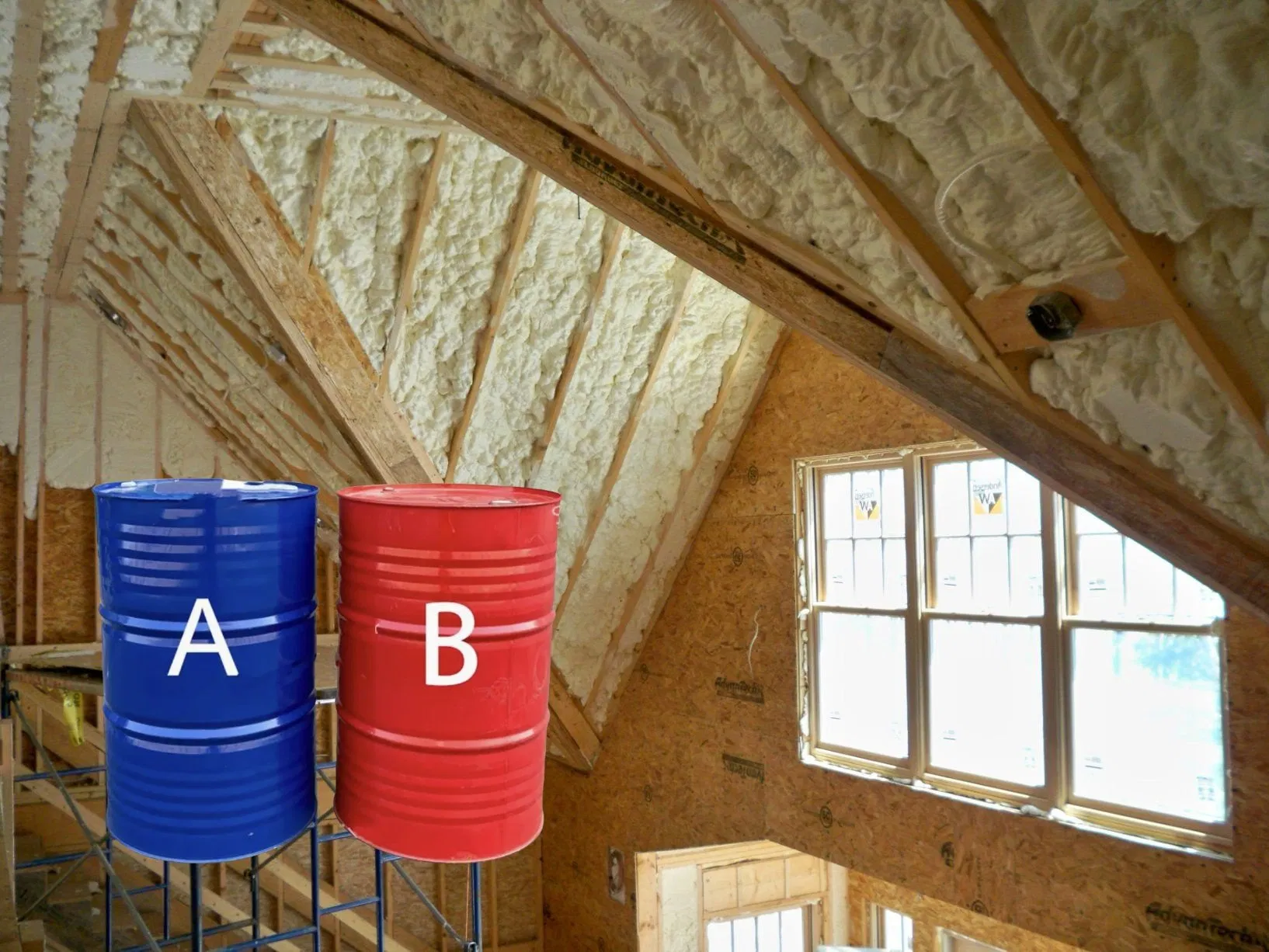 PU Foam Raw Material for Insulation and Cushioning with Polyether Polyol