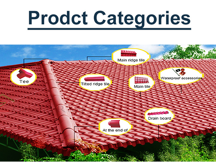 House Roof Material ASA UPVC Roofing Tile Long Span Heat Insulation Plastic Roof Sheet