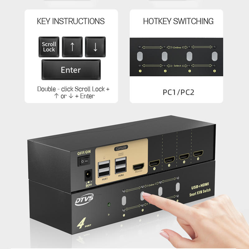 4-портовый HDMI KVM-коммутатор 4K 30Гц с USB 2.0