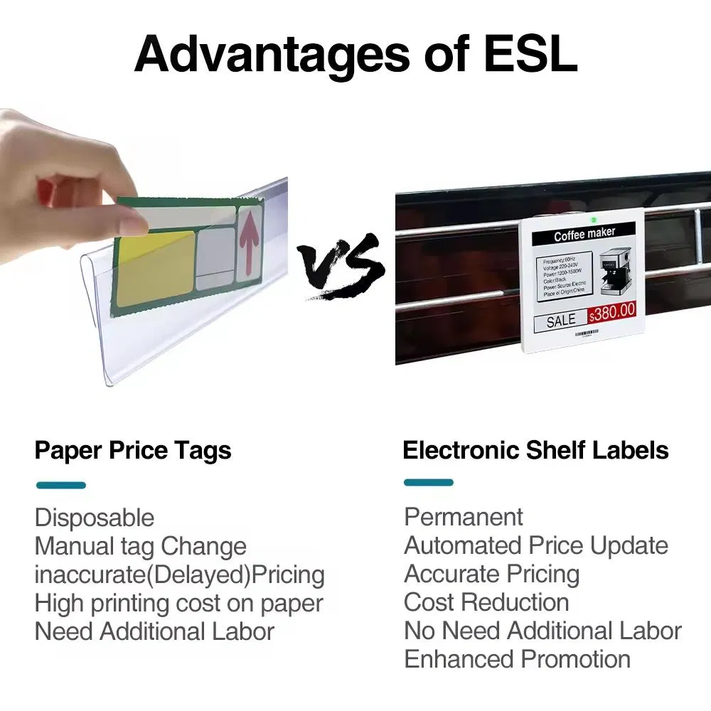 Supermarket Shelf 5.83-Inch Retail Electronic Ink Screen Display Price Tag