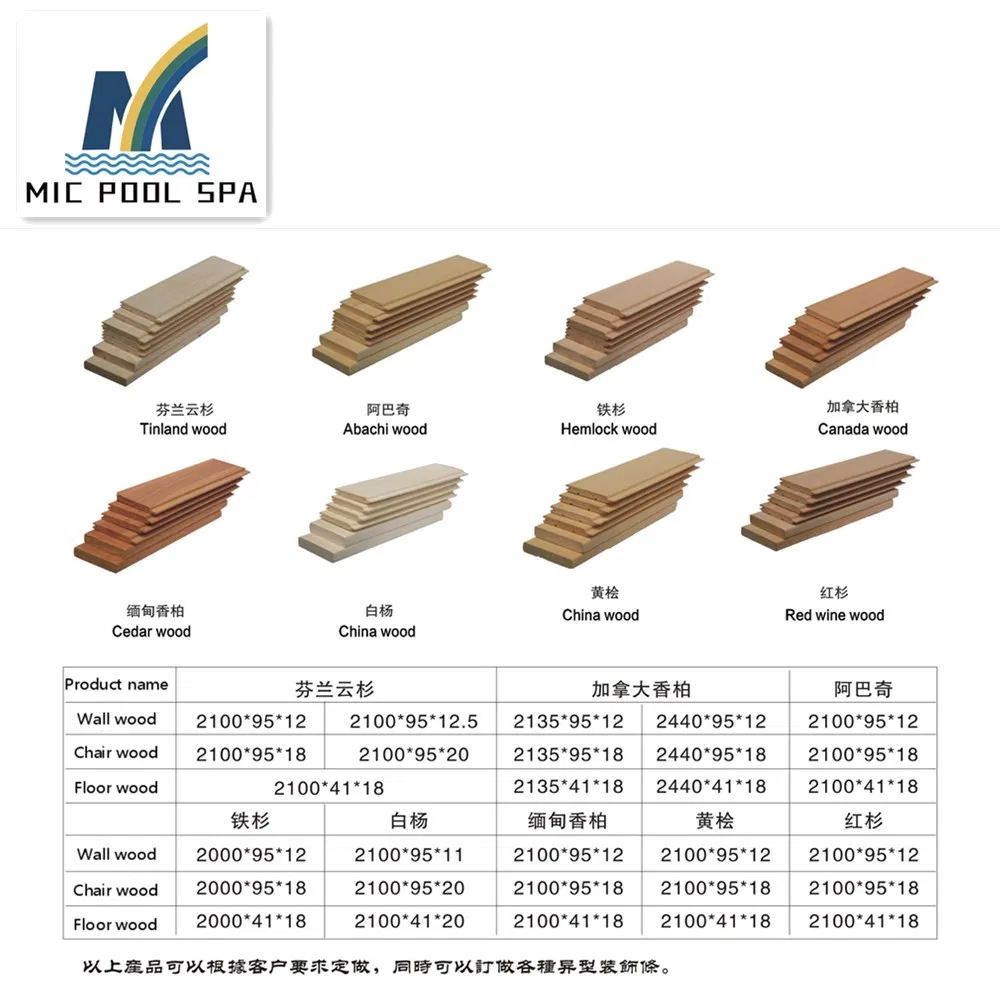 Sauna Accessories Room Wood Board Canada Red Ceder Sauna Board, Finland Sauna Wood Panel