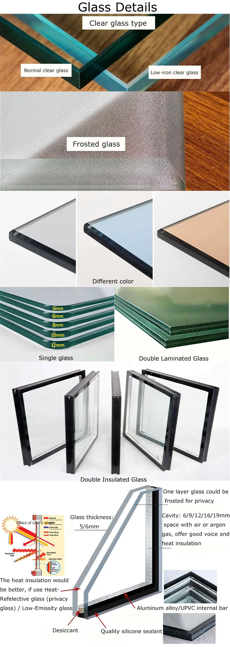 The Lagre Glass Panel Vinyl UPVC Folidng Door