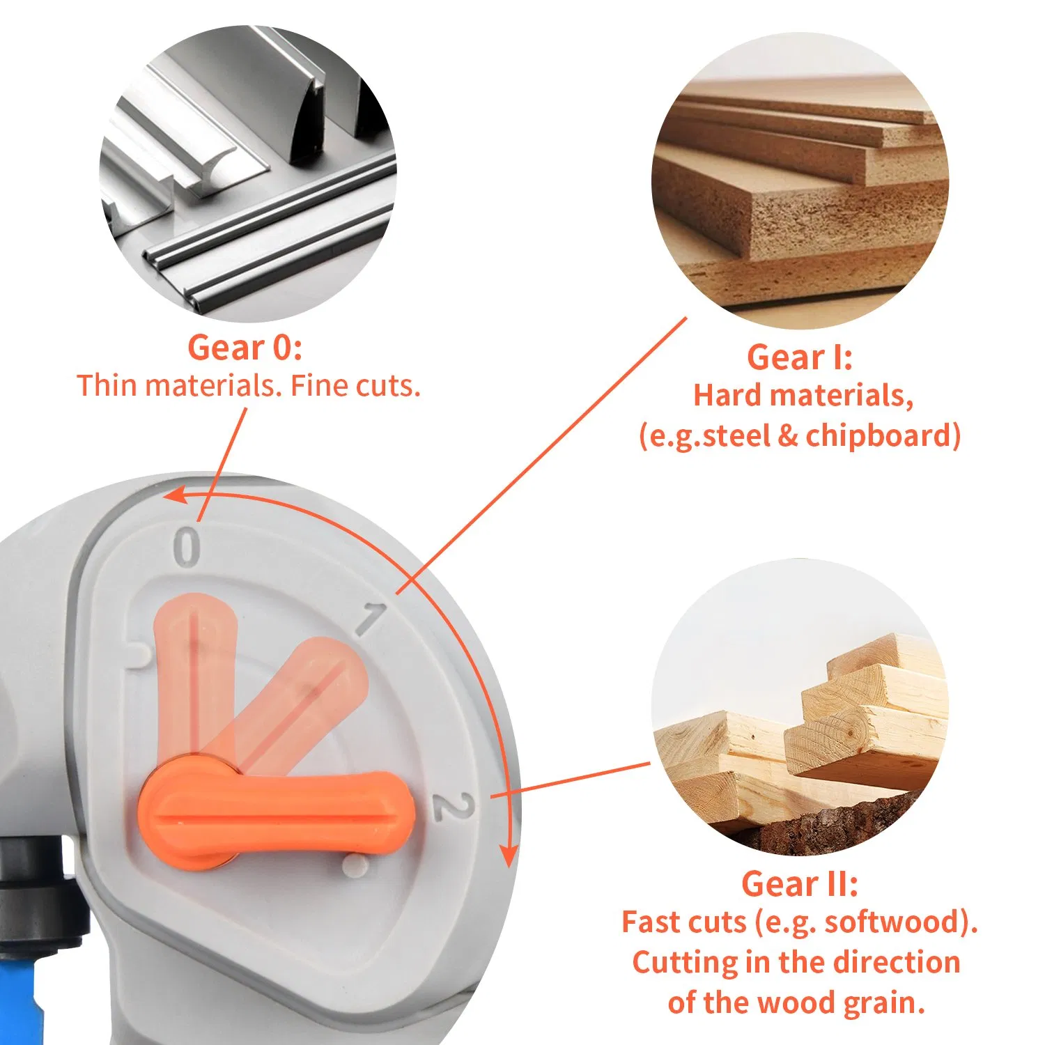 Аккумуляторный лобзик Behappy 20V для резки пластика, металла, дерева