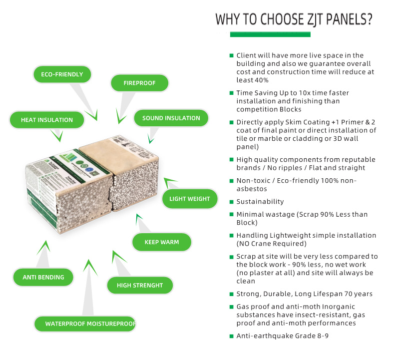 Customized Prefabricated Energy Saving EPS Cement Wall Panels
