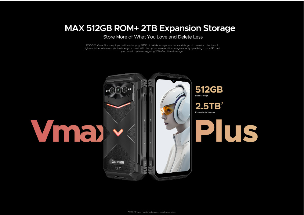 Смартфон Doogee V Max Plus 5G, 200 МП, 22000 мАч
