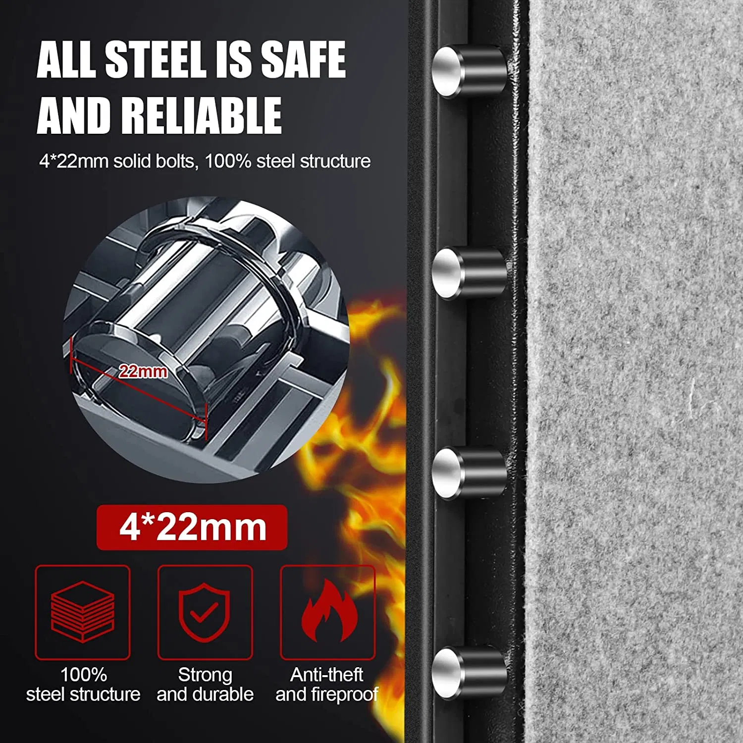 Factory Price 1 Hour Fireproof Safe Box with Digital Panel