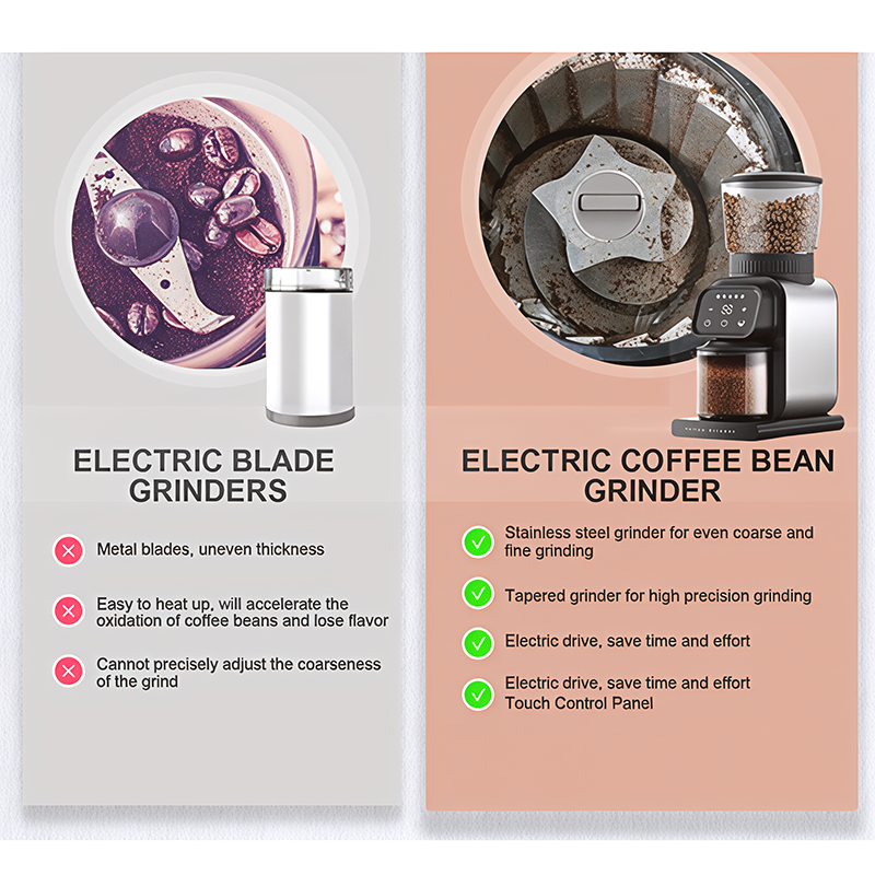 Cg-001 Original Factory Design Electric Household Machine Industrial Electronic Coffee Grinder
