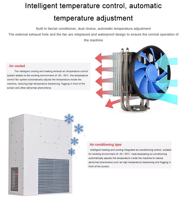 Наружная рекламная панель 55" Full HD, влагозащищенная