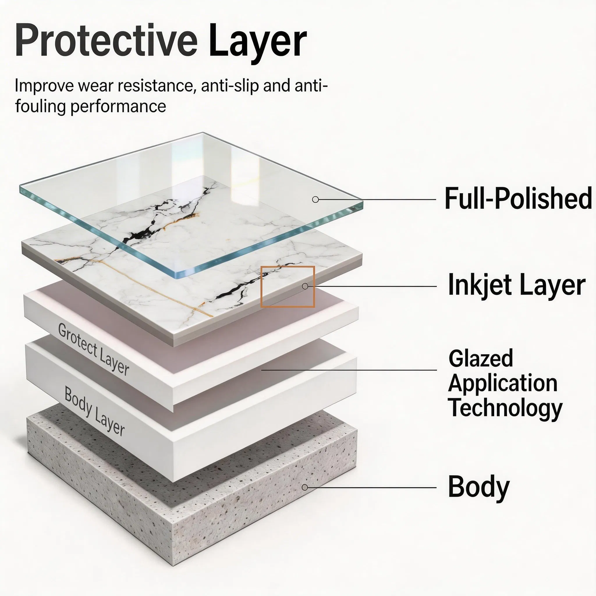 Polished Porcelain Floor Tile 800mmx800mm Glazed Hot-Sale Tile in Indonesia Inspire Form Nature Stone
