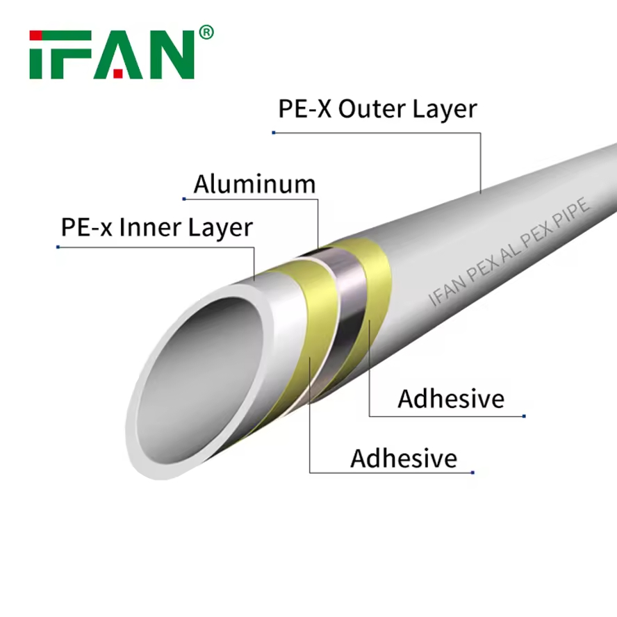 Труба PEX для теплого пола Ifan Orange, 200-500 м