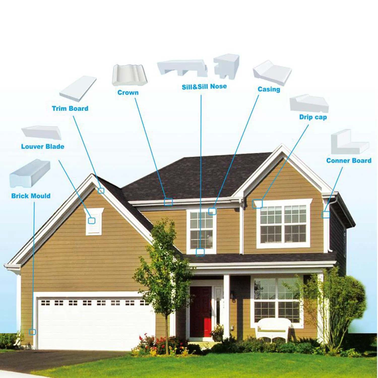 Construction Building Material PVC Casing Moulding for House Decoration
