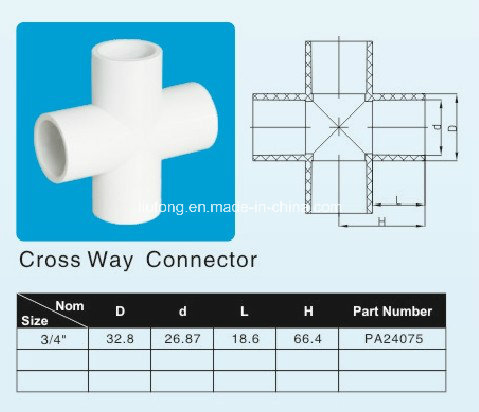 Plastic UPVC / PVC / PVC-U Cross Way Connector