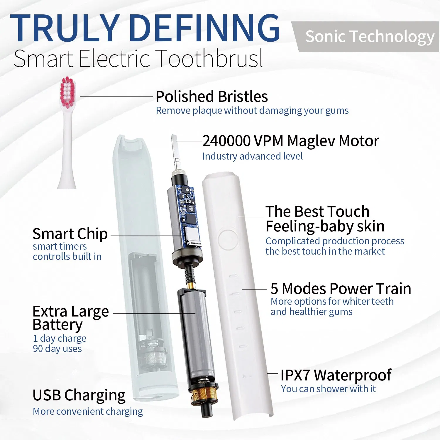 Factory Price Professional Electric Toothbrush with FDA Certification