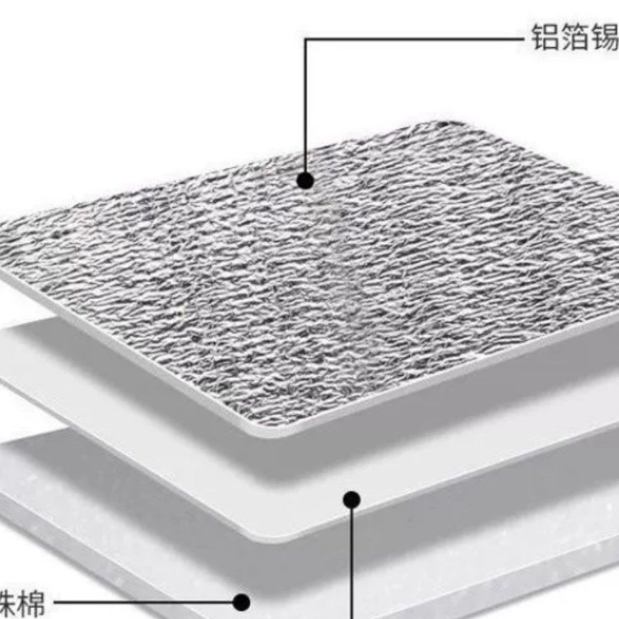 Composite Aluminum 1.5mm Foam Moisture Proof Underlay