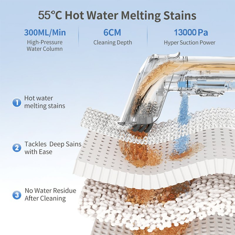 Portable Car Carpet Machine Cleaner Commercial Carpet Washing Vacuum Cleaner Professional Spot Carpet Shampoo Cleaner