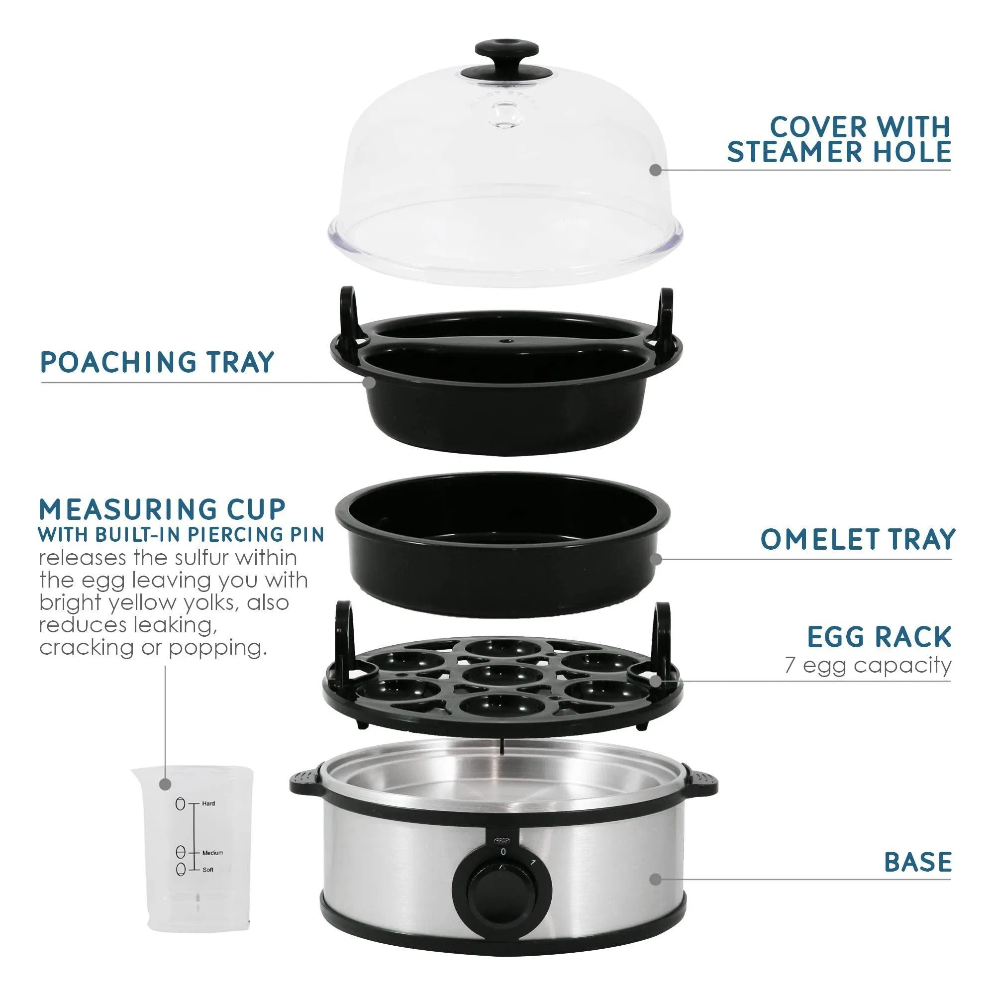 Hot Sale BPA Free Easy Electric Poacher Omelet Hard-Boiled Egg Cooker Boiler