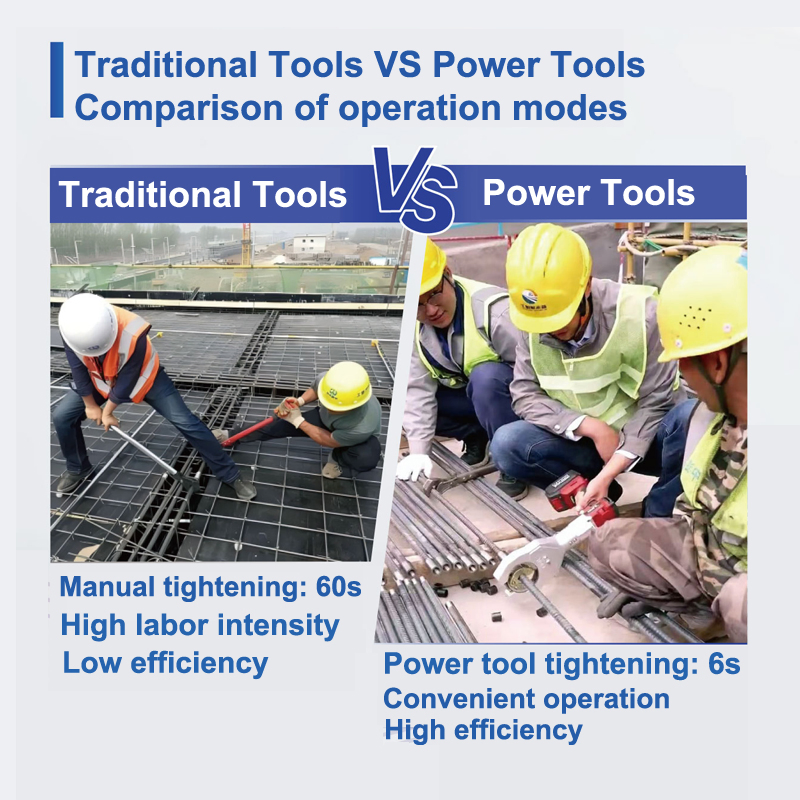 Electric Rebar Coupler Wrench & Battery-Powered Torque Wrench