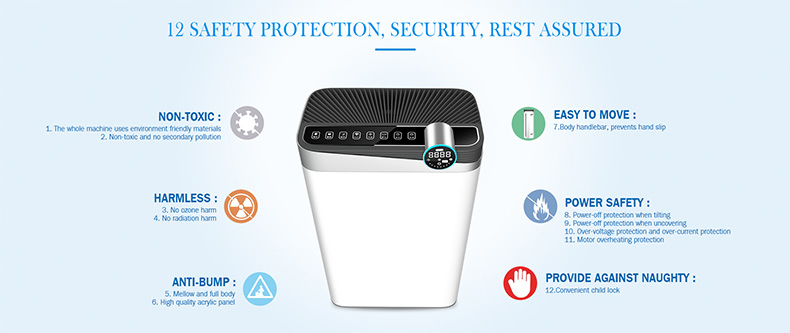 Household Air Purifier Touch Screen UV Light Child Lock HEPA H13 Filter Air Purifier with Humidification