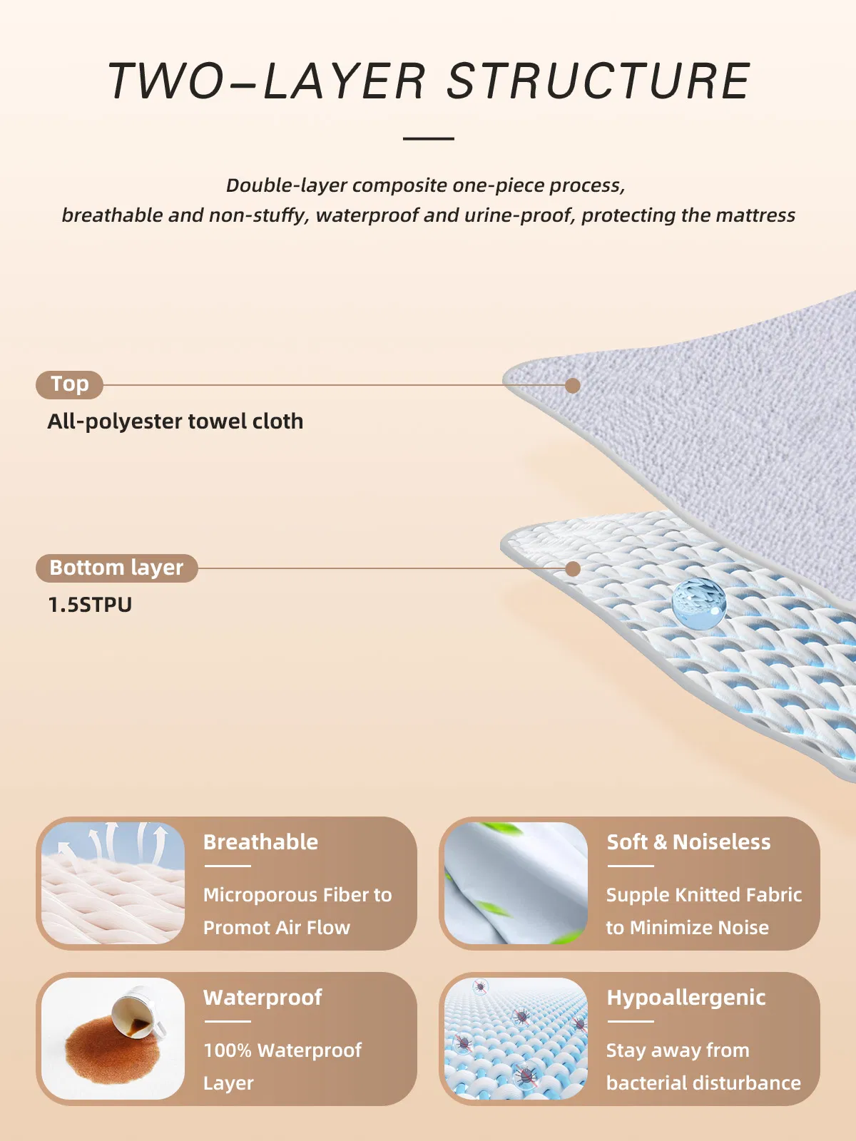 Soft Breathable Terry Mattress Waterproof Cover