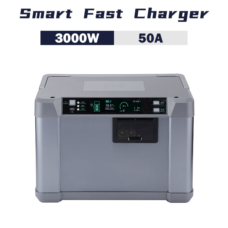 Outdoor EU Warehouse Iron Lithium Battery Solar Panel Charging Portable Power Station Camping