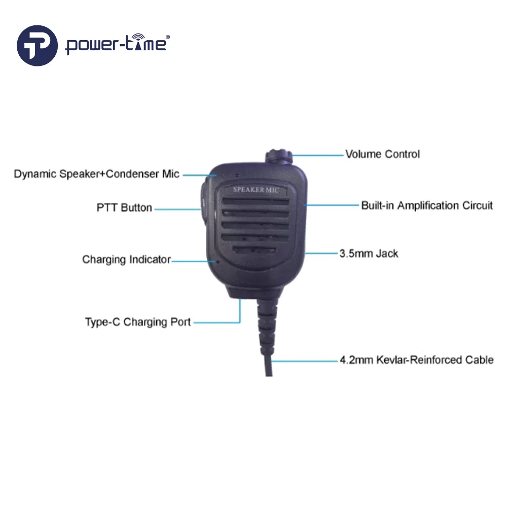 Hiqh Quality 2-Way Radio Remote Speaker Microphone for Poc