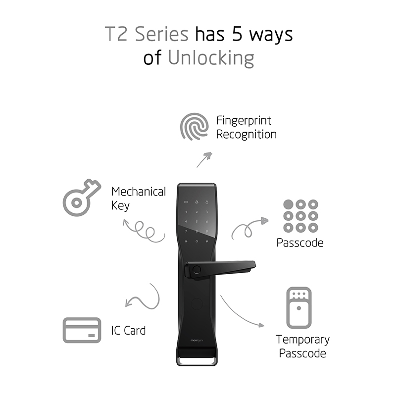 WiFi Digital Card Security Safe Electronic Lock Fingerprint Remote Control Smart Door Lock Hotel Door Lock Intelligent Door Lock