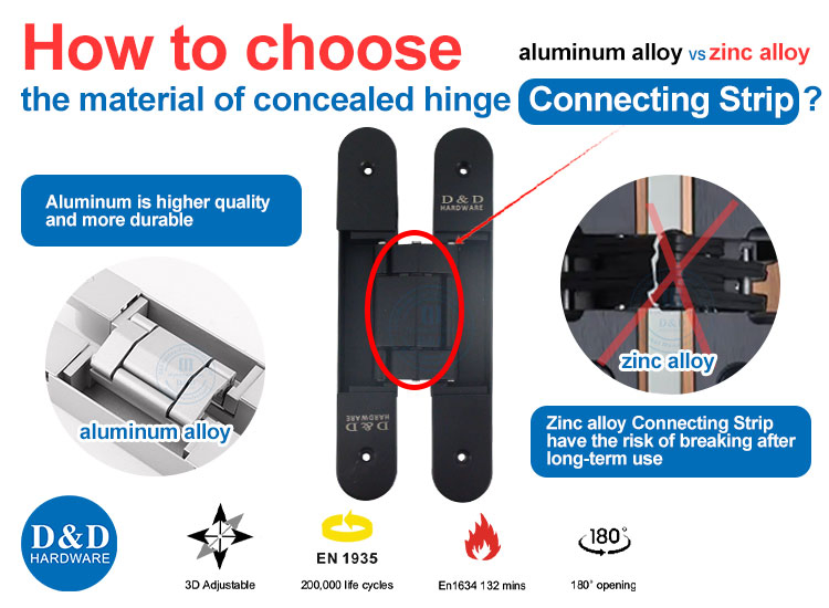 Fire Resistance Heavy Duy 180 Degree En1935 3D Adjustable Concealed Door Hinge