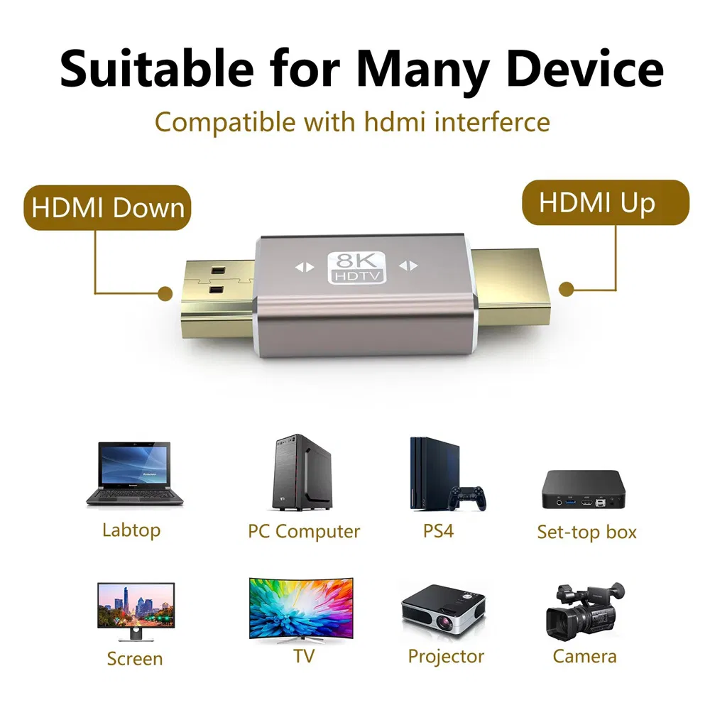 Коннектор HDMI 2.1 Male-to-Male, 8K 60 Гц