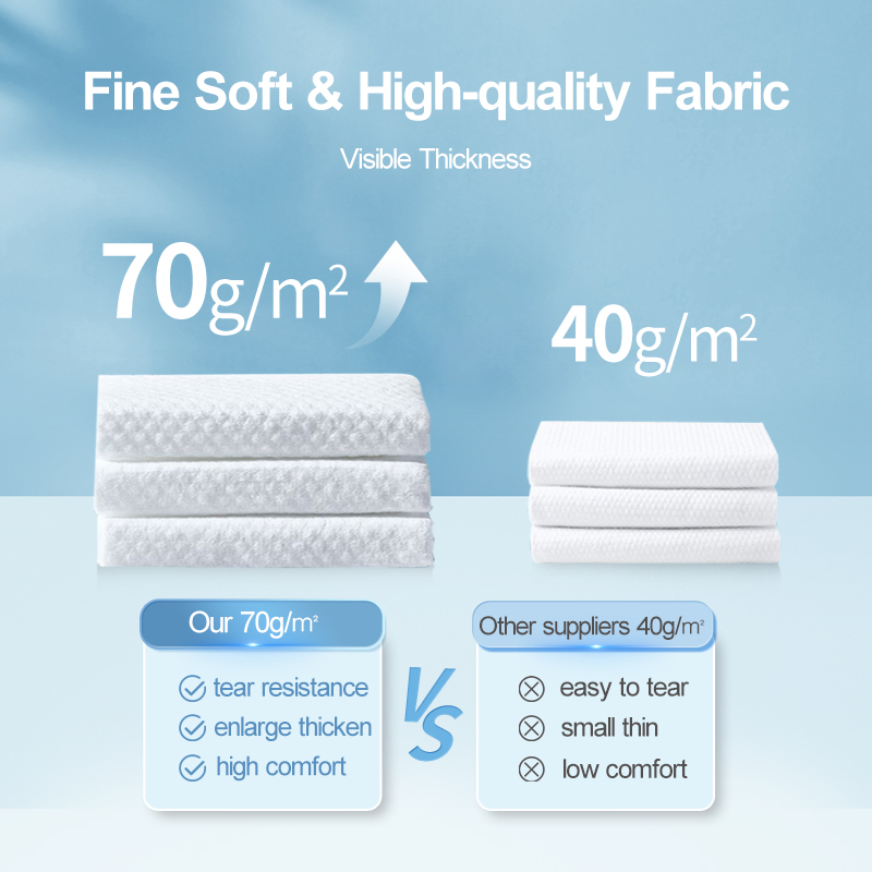 Gentle Skin Care Solution, White Cotton Towel Face Towels, Disposable & Convenient
