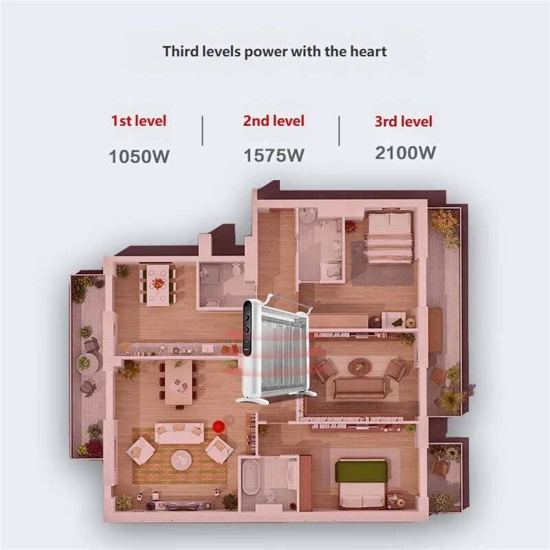 Silent Radiator Heater: Eco-Friendly and Safe Heating Solution