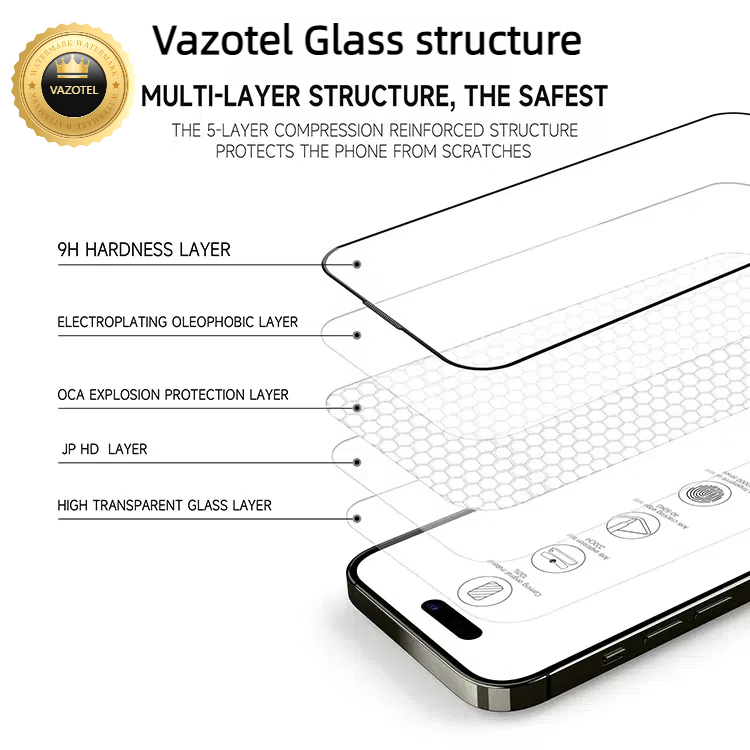 Защитное стекло 9H для iPhone 13-17, усиленное