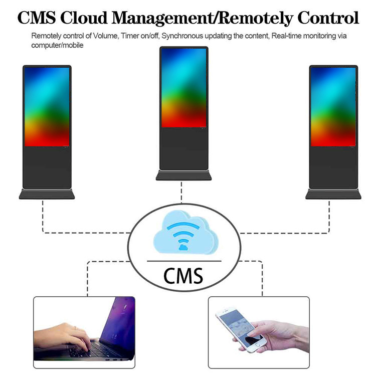 32-дюймовый напольный LCD дисплей для рекламы