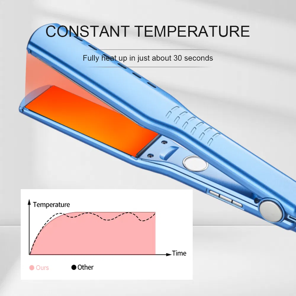 1.75 Inch 450 Temperature 30s Fast Heat Flat Iron Hair Straightener